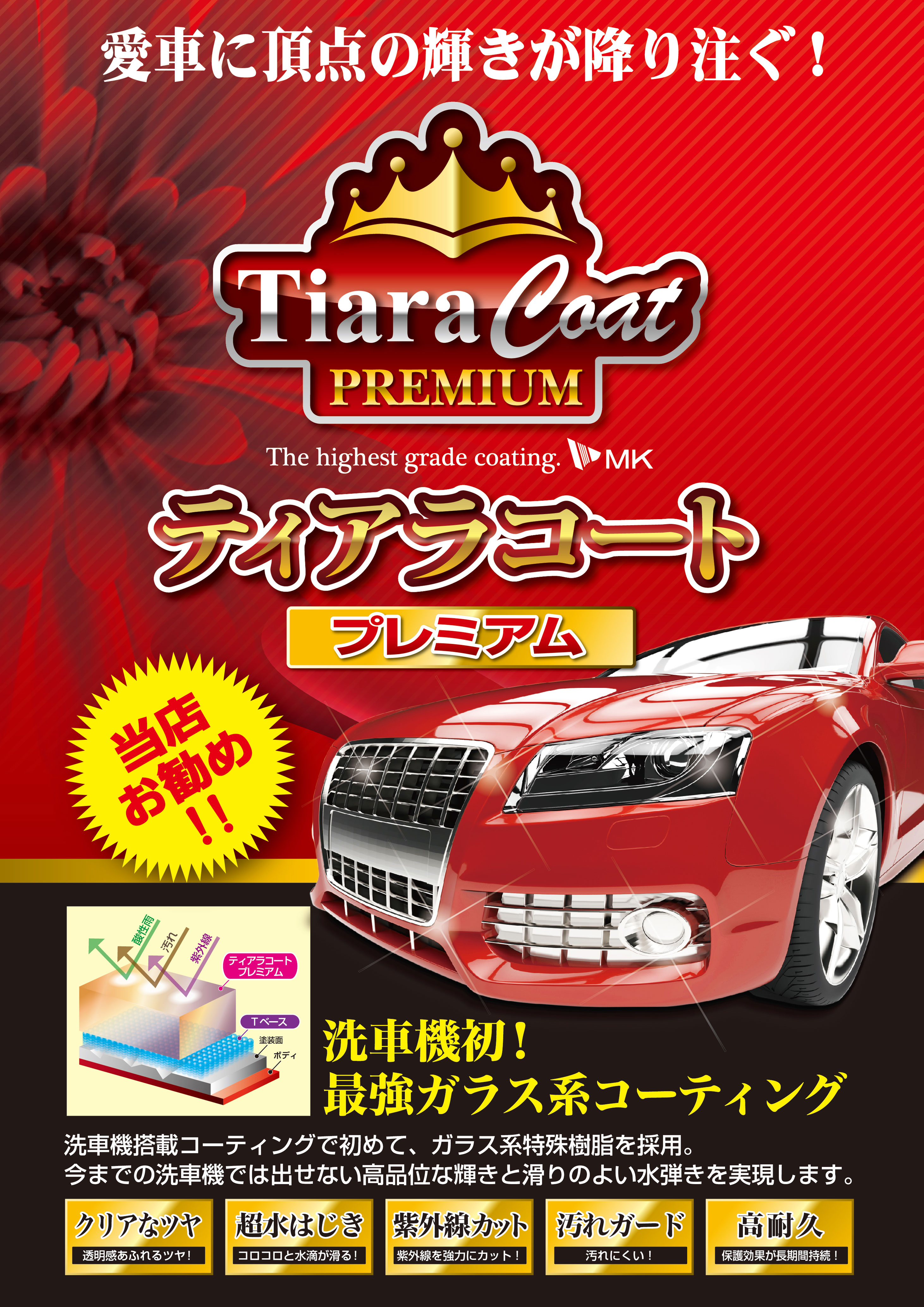 アクトパーク持田 7月２３日新型洗車機導入！ - キムラ石油 重油・軽油・灯油・プロパンガス販売 埼玉県行田市のガソリンスタンド